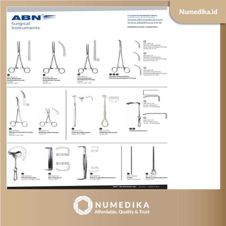 Major Basic Set ABN